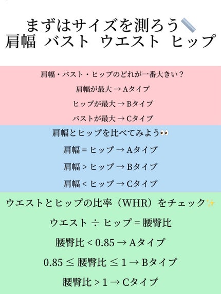 アネトス アクネケア トリートメント セラム/Anetos/美容液を使ったクチコミ(2枚目)