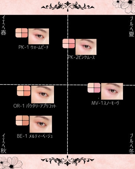 アルム on LIPS 「【発売日メモ必須✍️】KATEの新作が最高過ぎた!!✨KATE..」(5枚目)