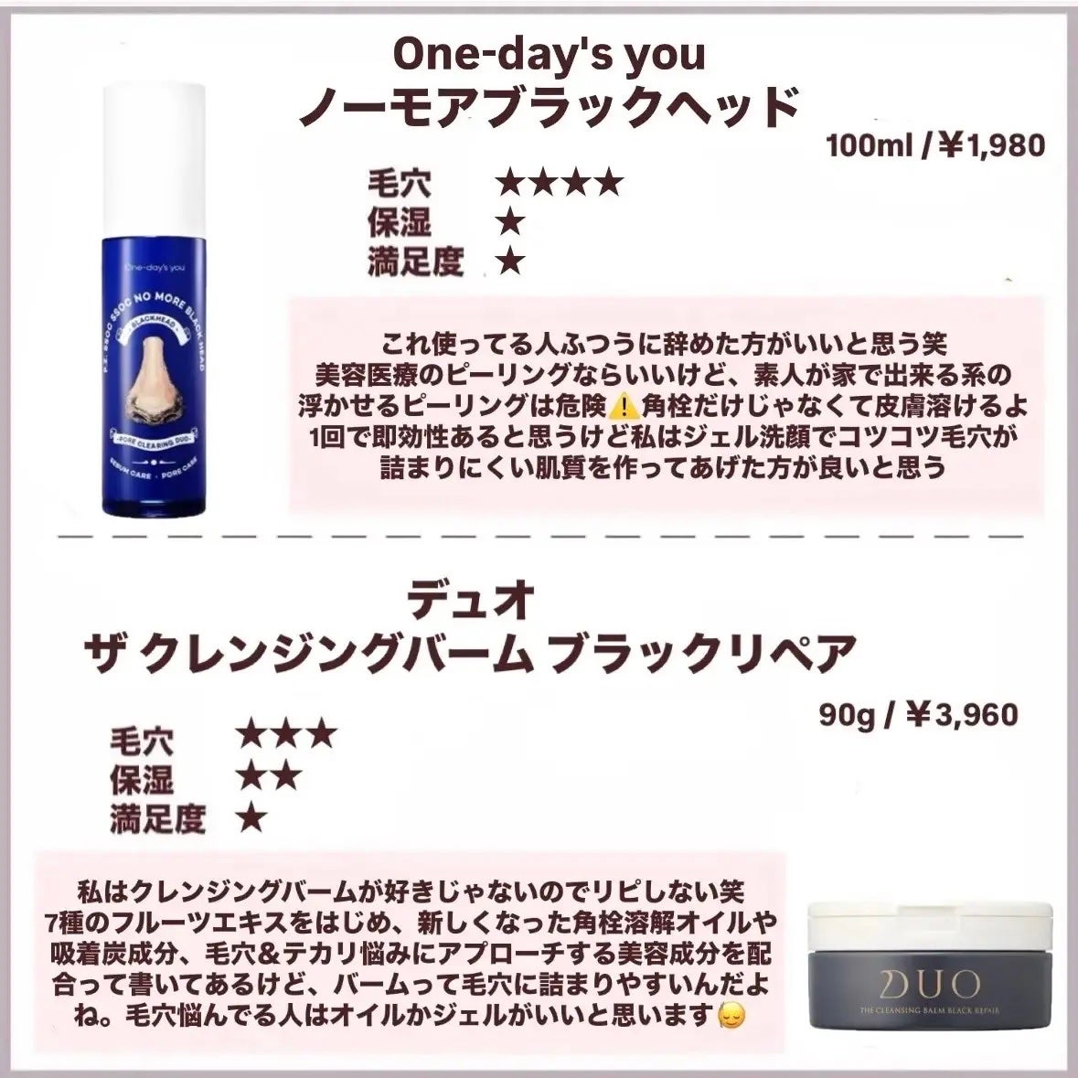 ホホバオイル/無印良品/ボディオイルを使ったクチコミ(2枚目)