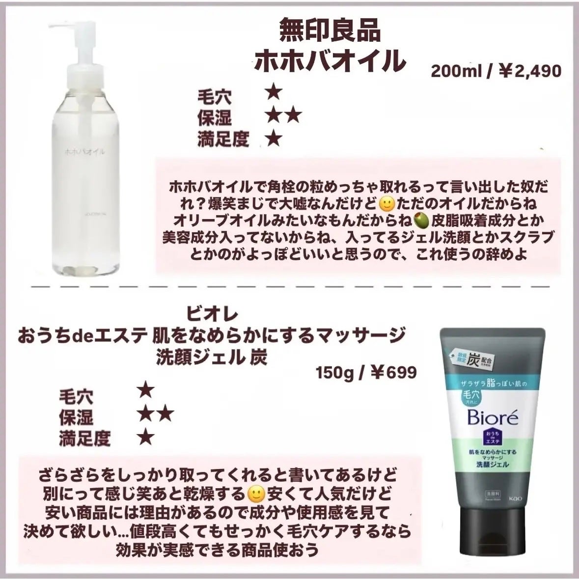 ホホバオイル/無印良品/ボディオイルを使ったクチコミ(7枚目)