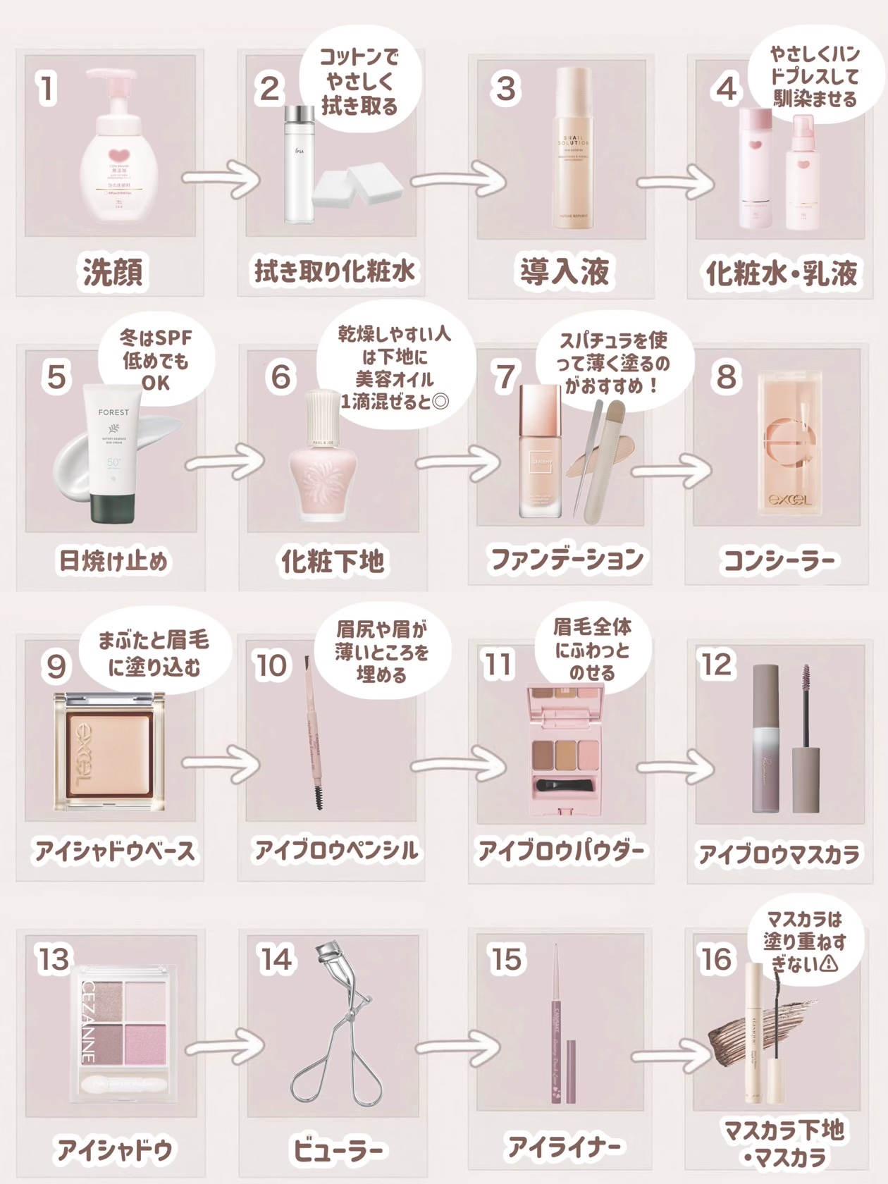 フーミー ちっちゃ顔シャドウ/WHOMEE/シェーディングを使ったクチコミ（2枚目）