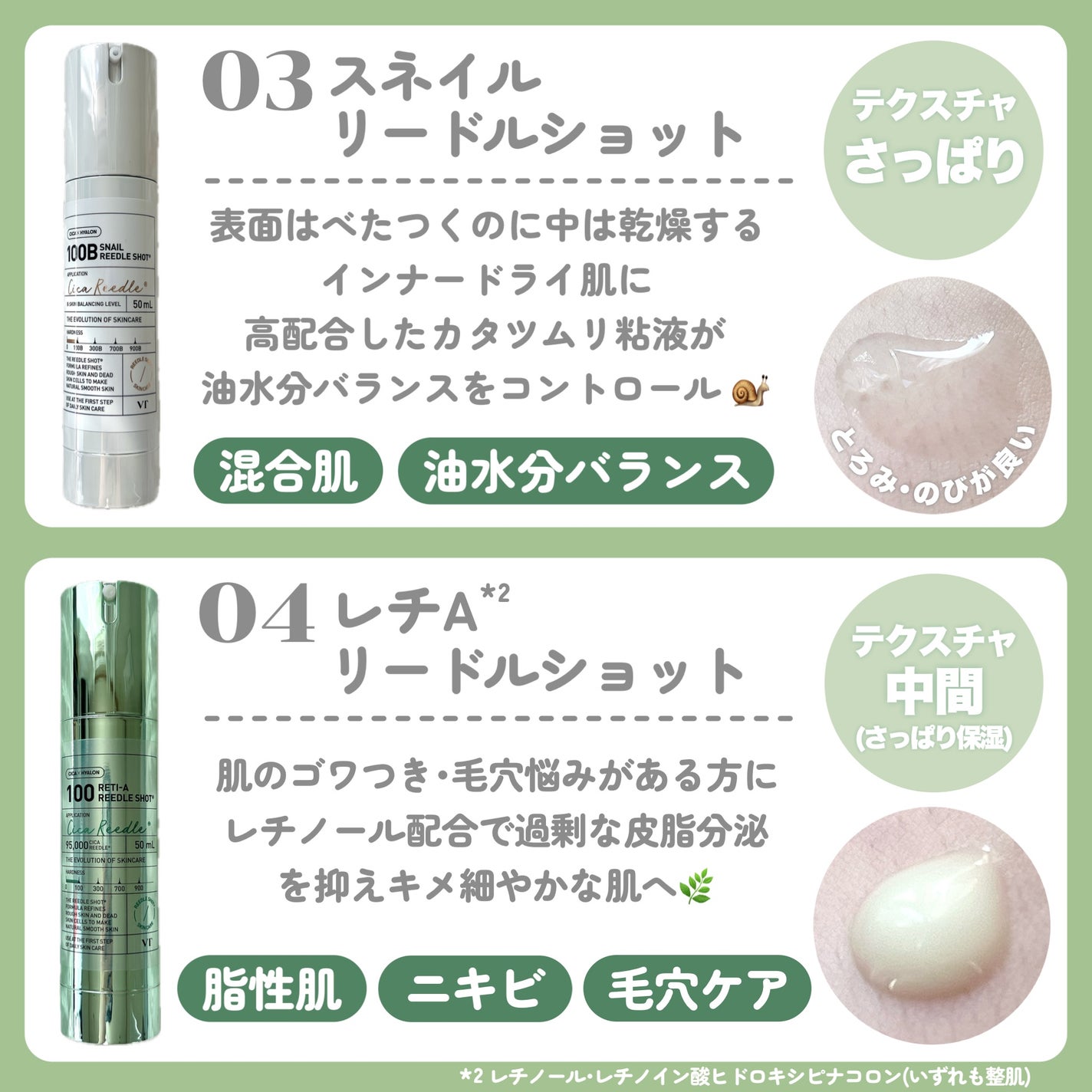 リードルショット100/VT/美容液を使ったクチコミ(4枚目)