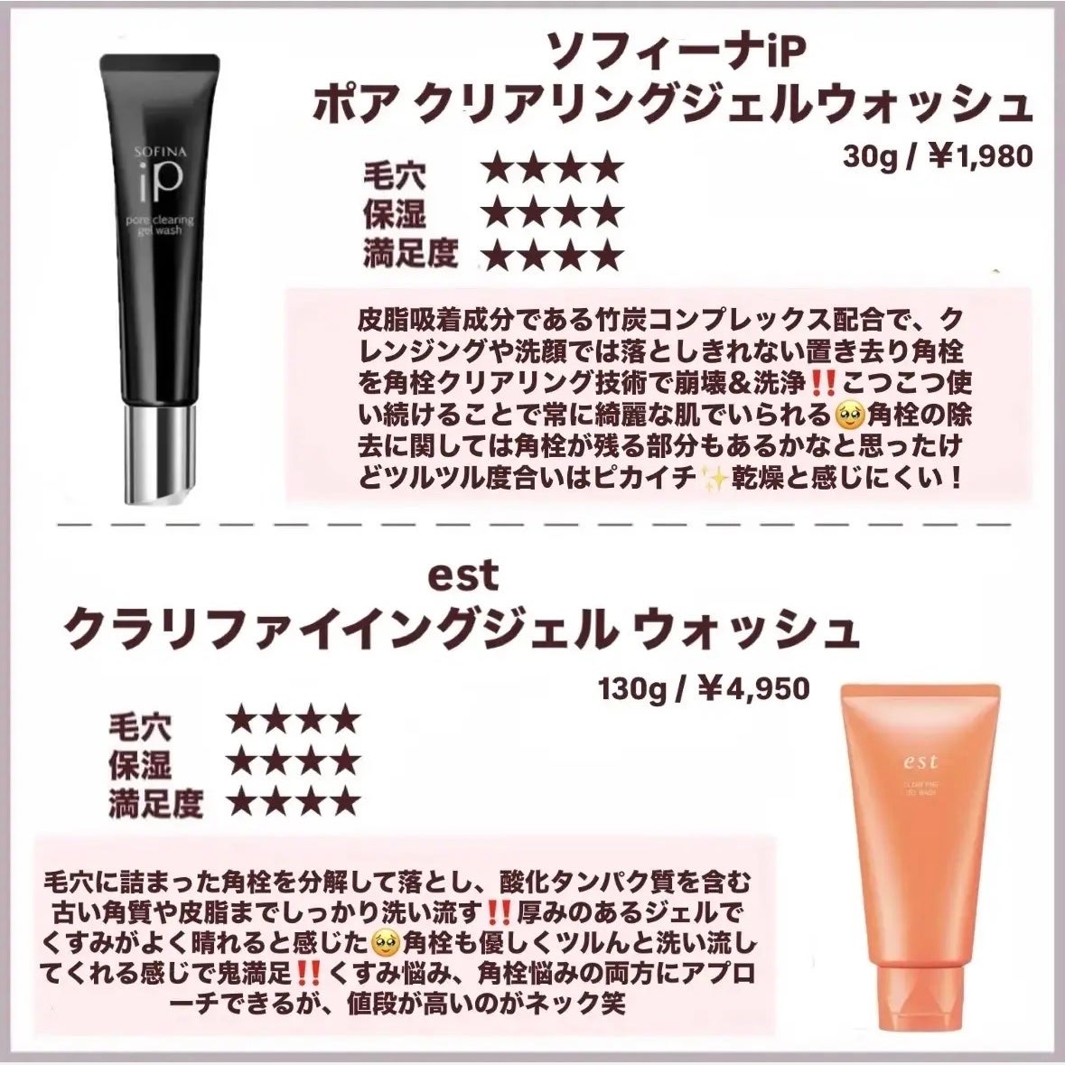 ホホバオイル/無印良品/ボディオイルを使ったクチコミ(3枚目)