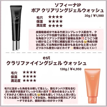 ホホバオイル/無印良品/ボディオイルを使ったクチコミ(3枚目)