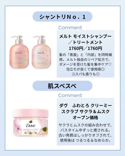 ソーダスカッシュの香り/爆汗湯/炭酸系入浴剤を使ったクチコミ(4枚目)