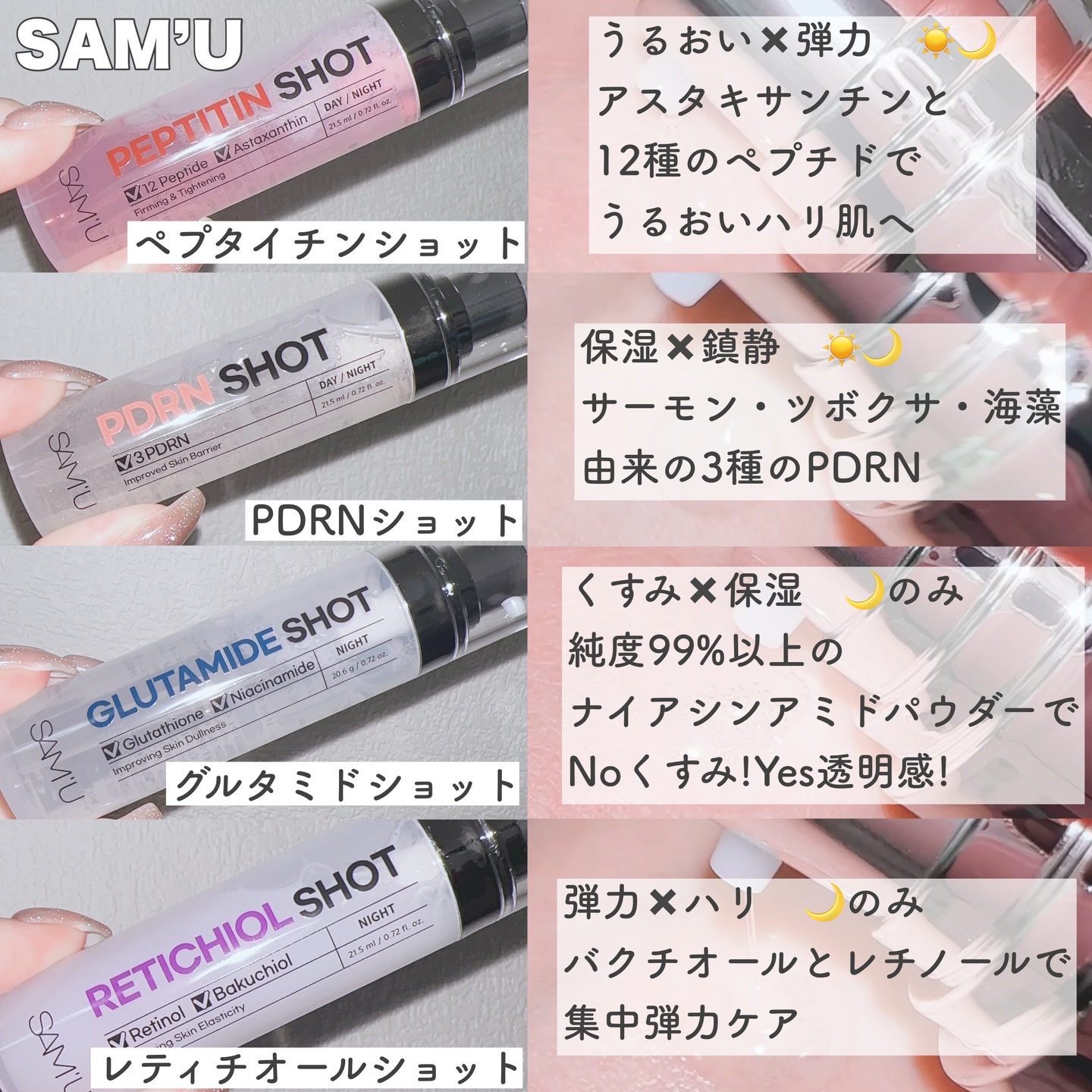 シナジーショットエディション/SAM'U/スキンケアキットを使ったクチコミ（3枚目）