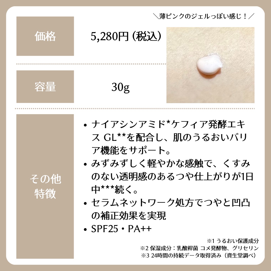 エッセンス スキングロウ プライマー	/SHISEIDO/化粧下地を使ったクチコミ（2枚目）