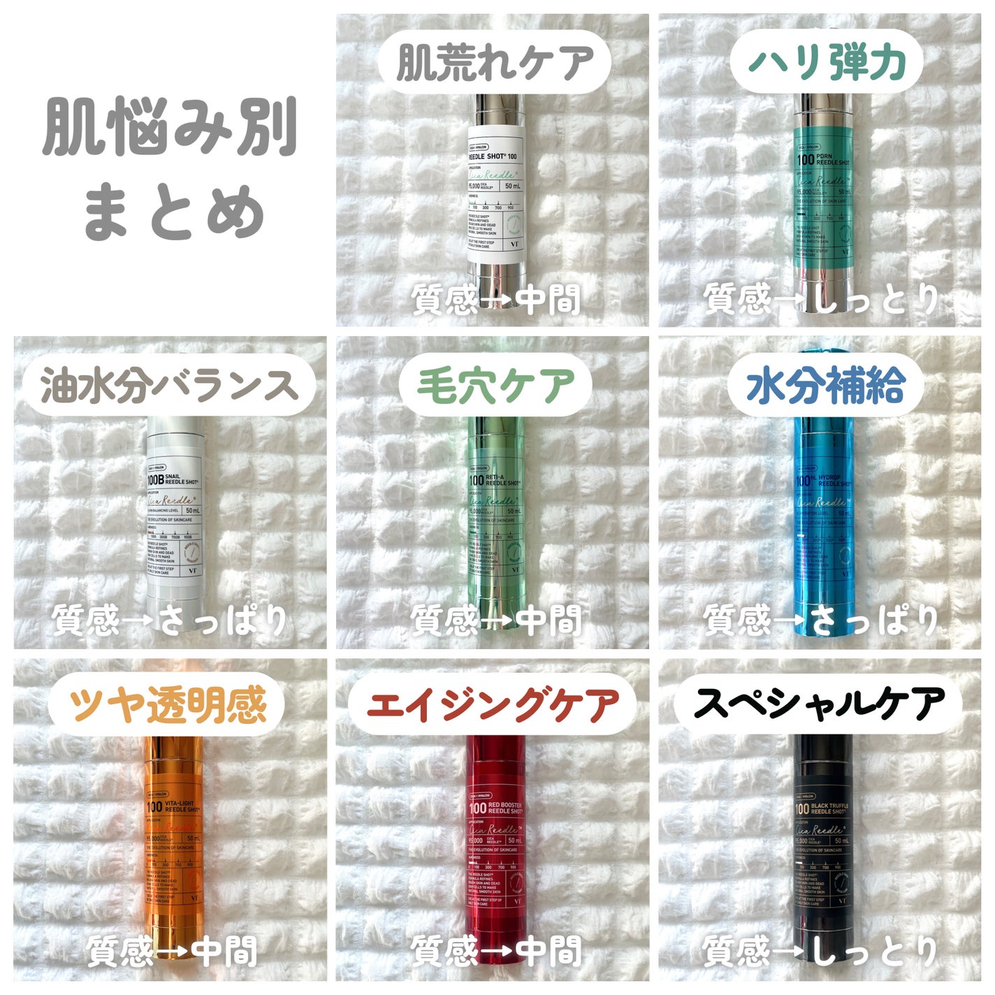 リードルショット100/VT/美容液を使ったクチコミ(7枚目)