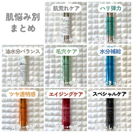 リードルショット100/VT/美容液を使ったクチコミ(7枚目)