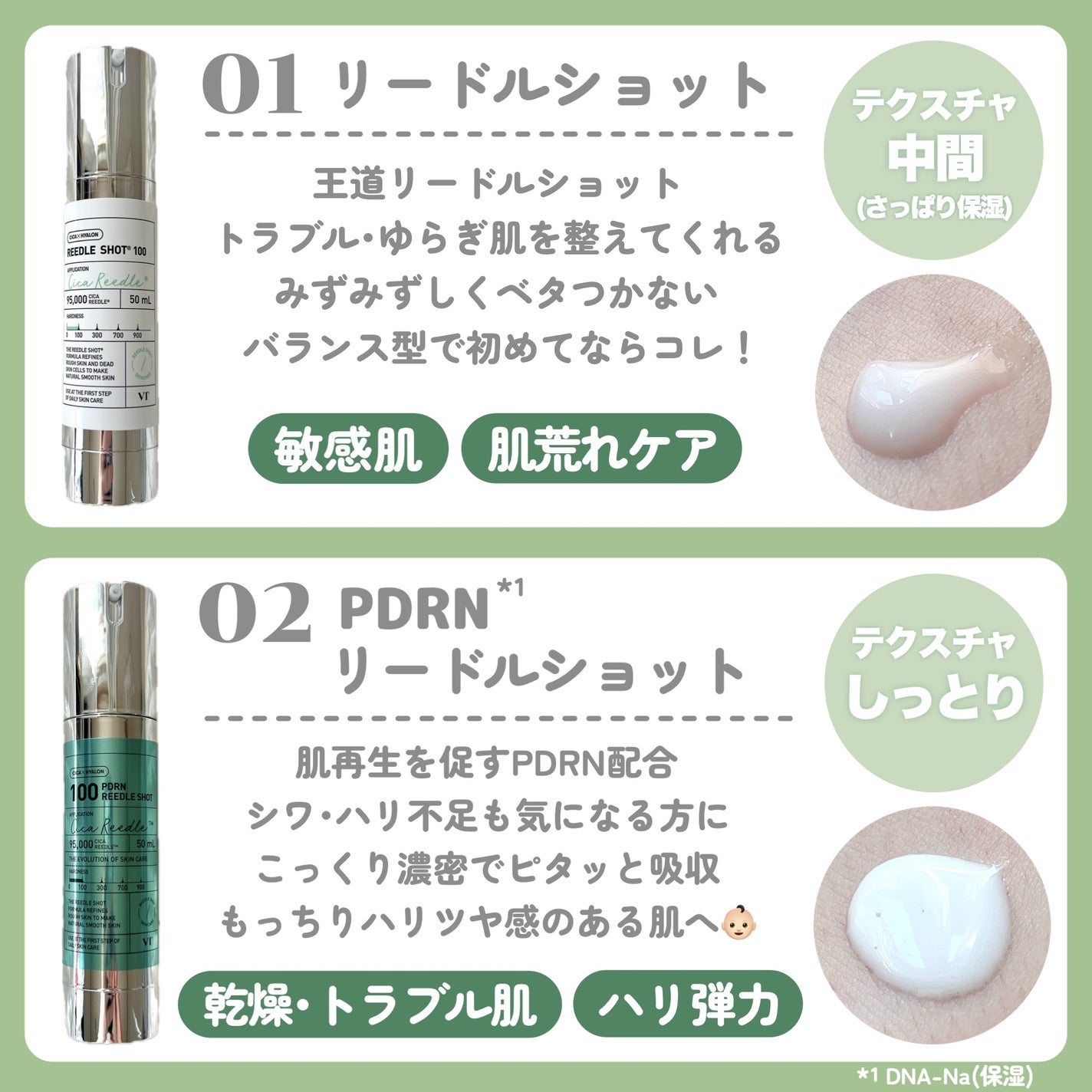 リードルショット100/VT/美容液を使ったクチコミ(3枚目)