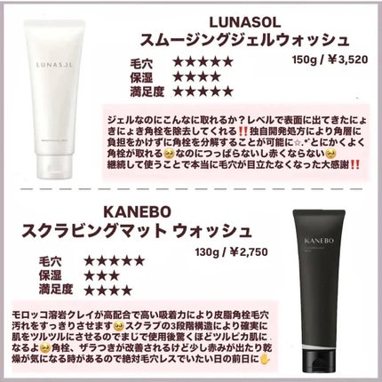 ホホバオイル/無印良品/ボディオイルを使ったクチコミ(5枚目)