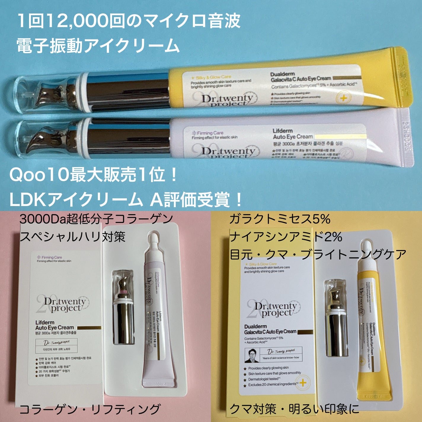 リプダム オートアイクリーム/Dr.Twenty Project/アイケア・アイクリームを使ったクチコミ(2枚目)