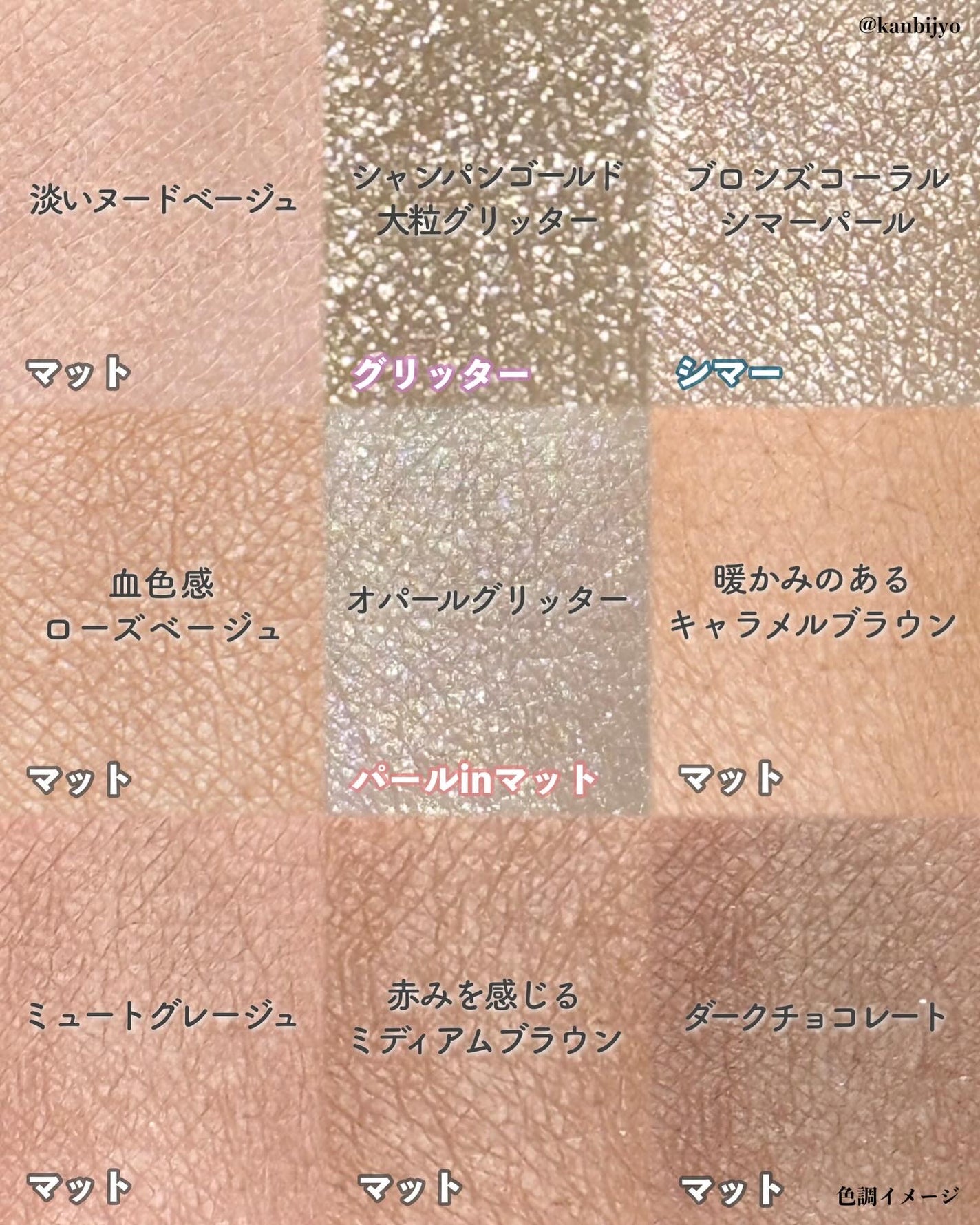 シャドウパレット/dasique/アイシャドウパレットを使ったクチコミ(5枚目)