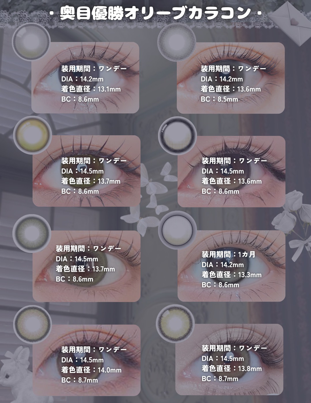 ディアサム(DearSome)/OLOLA/カラーコンタクトレンズを使ったクチコミ（2枚目）