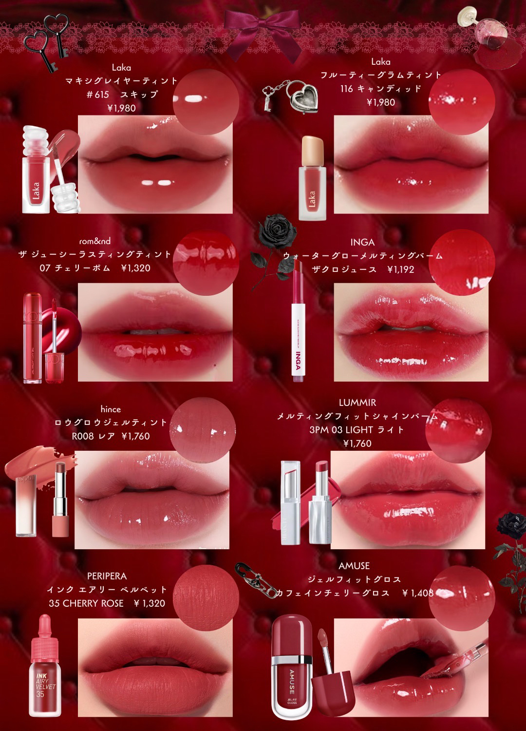 フルーティーグラムティント/Laka/リップティントを使ったクチコミ（3枚目）