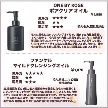 ホホバオイル/無印良品/ボディオイルを使ったクチコミ(4枚目)