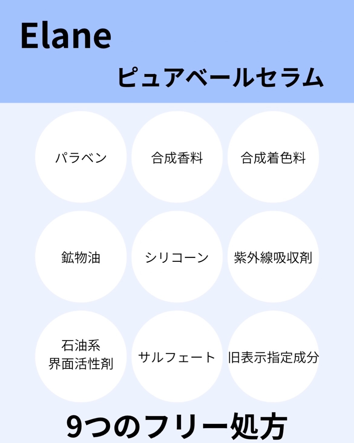 EL ピュアベールセラム/Elane/美容液を使ったクチコミ（3枚目）