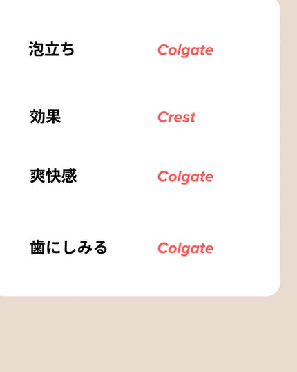 Crest 3D White, Brilliance Whitening Mouthwash, Alcohol Free, Clean Mintのクチコミ「【使った商品】
▶️Crest 3D WHITE
⭐️⭐️⭐️
Colgate OPTIC.....」(2枚目)