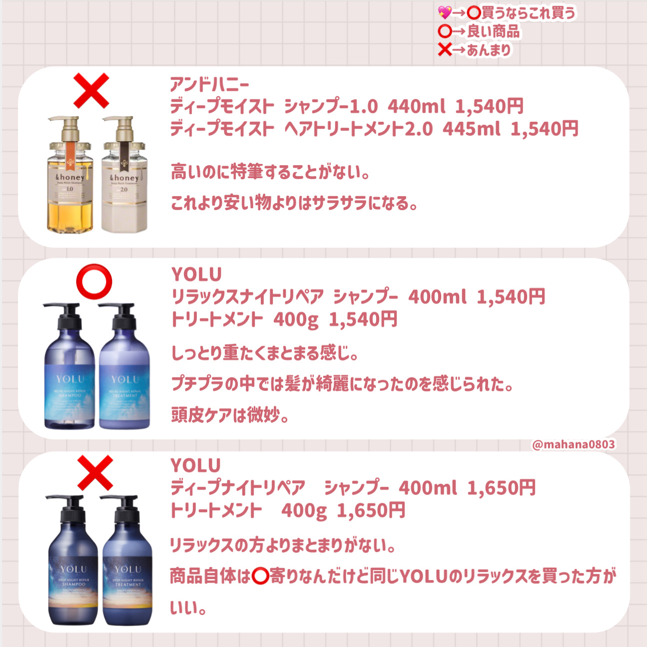 リラックスナイトリペア シャンプー／トリートメント/YOLU/シャンプー・コンディショナーを使ったクチコミ（3枚目）