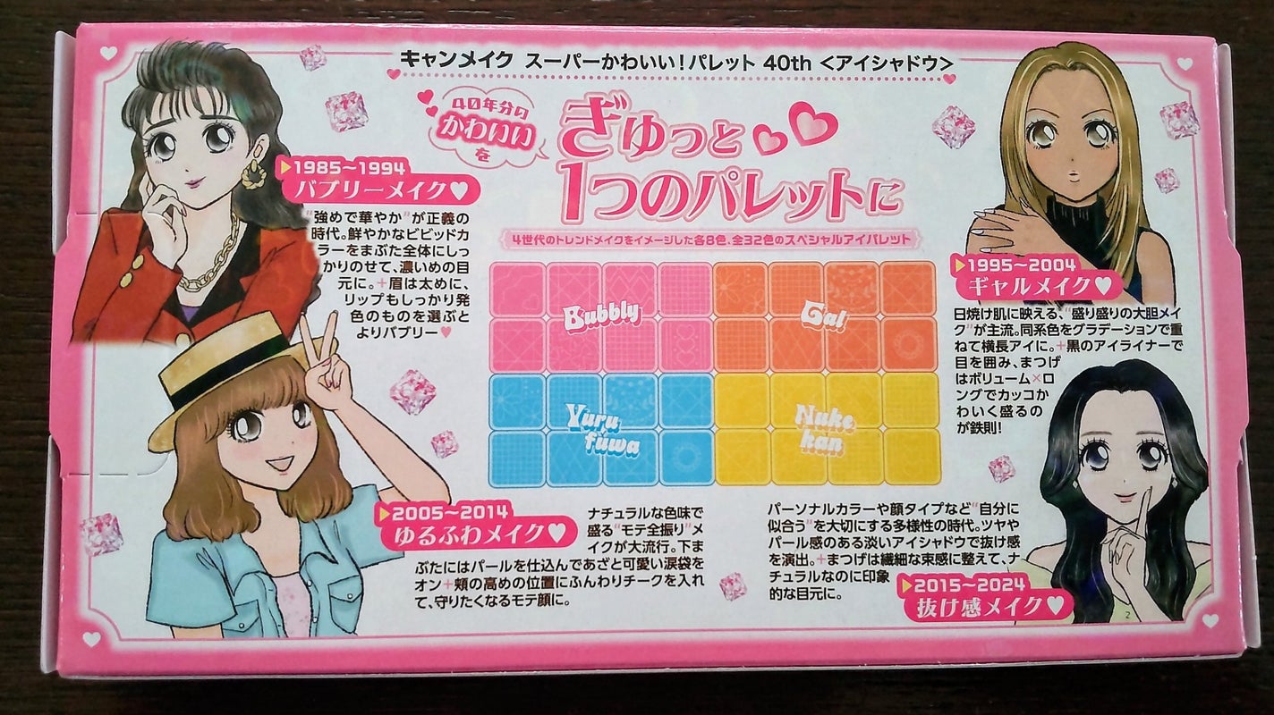 スーパーかわいい!パレット/キャンメイク/アイシャドウを使ったクチコミ(8枚目)