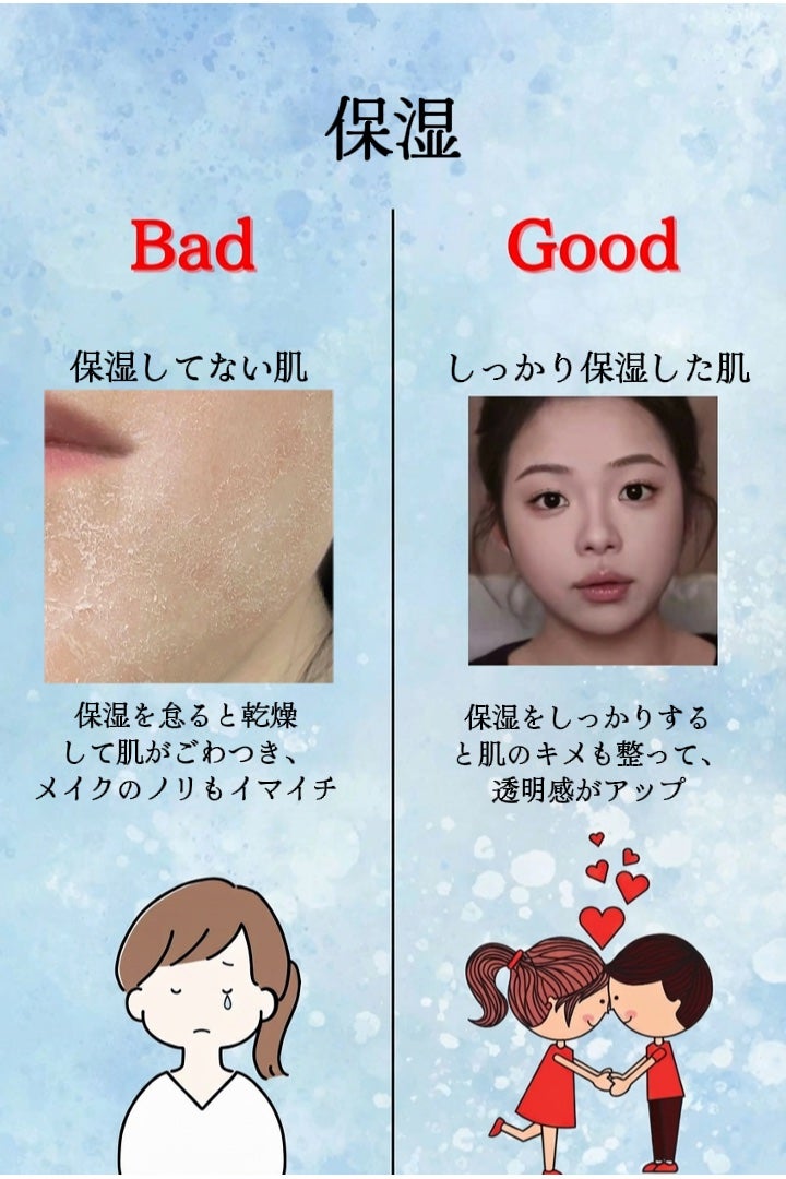 アネトス バランシング トリートメントクリーム/Anetos/フェイスクリームを使ったクチコミ(6枚目)