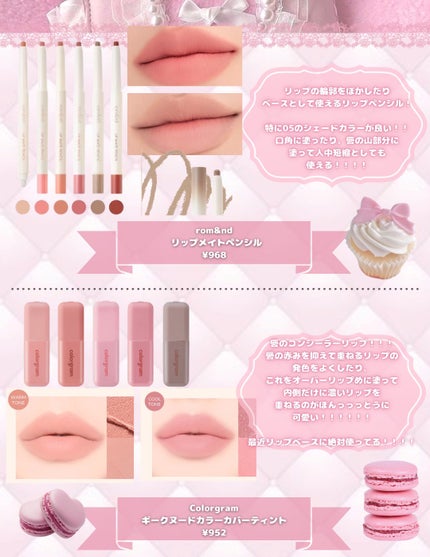 ピュア ブラッシュド サンシャイン チーク/PERIPERA/パウダーチークを使ったクチコミ(7枚目)