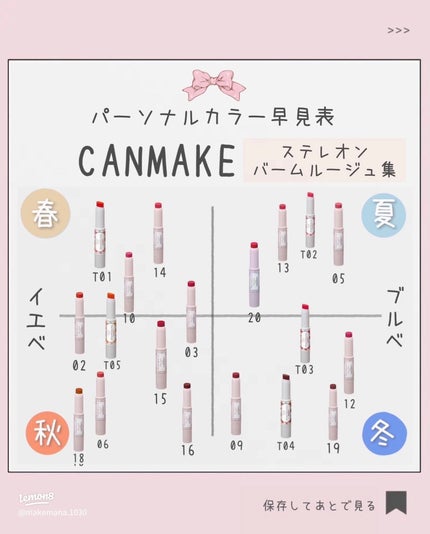 ステイオンバームルージュ(ティントタイプ)/キャンメイク/リップティントを使ったクチコミ(2枚目)