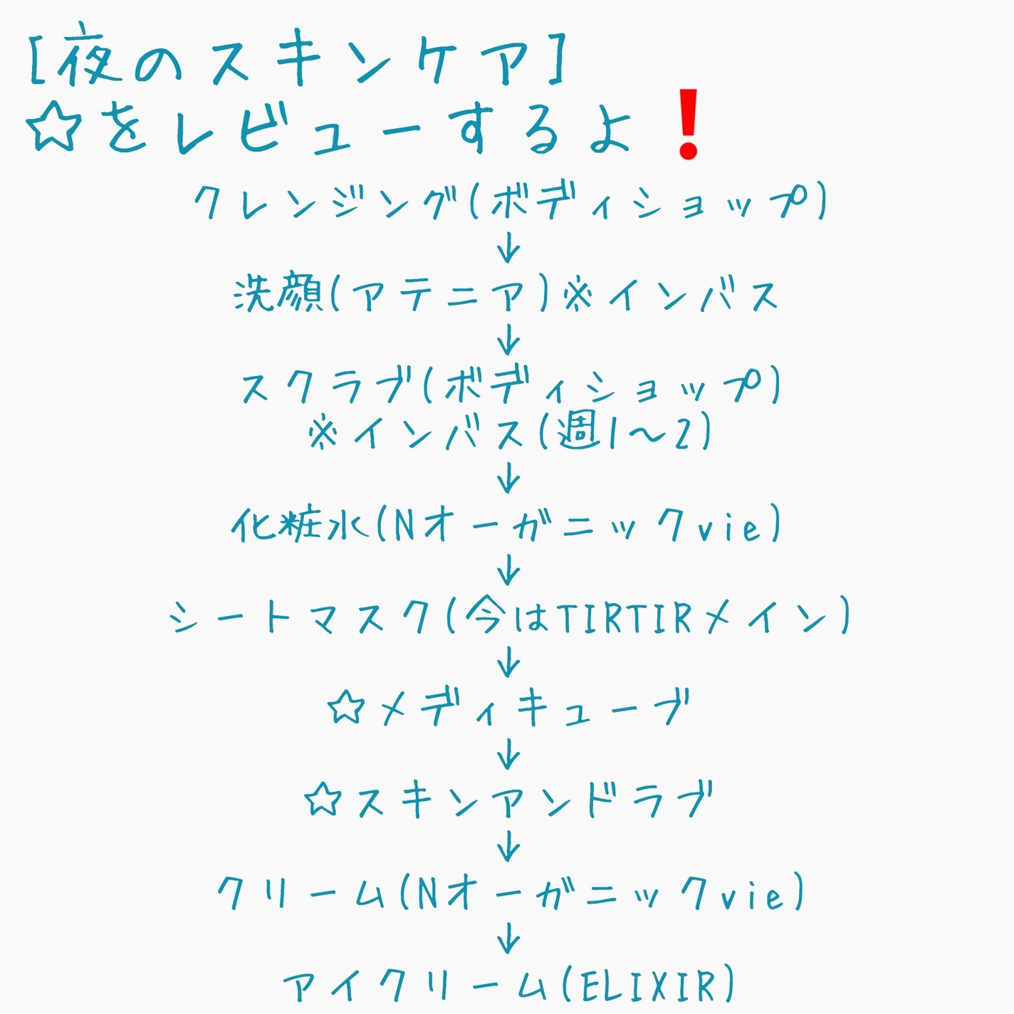 ゼロ毛穴1DAYセラム/MEDICUBE/美容液を使ったクチコミ(2枚目)