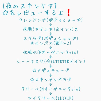 ゼロ毛穴1DAYセラム/MEDICUBE/美容液を使ったクチコミ(2枚目)