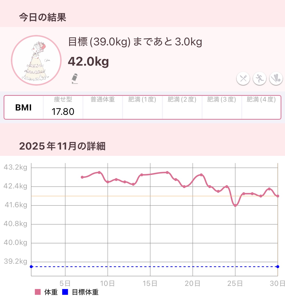 体重記録✍️🎀


#Qoo10メガ割購入品 #あったかおこもり美容 #垢抜ける方法 #Myあか抜け記録 