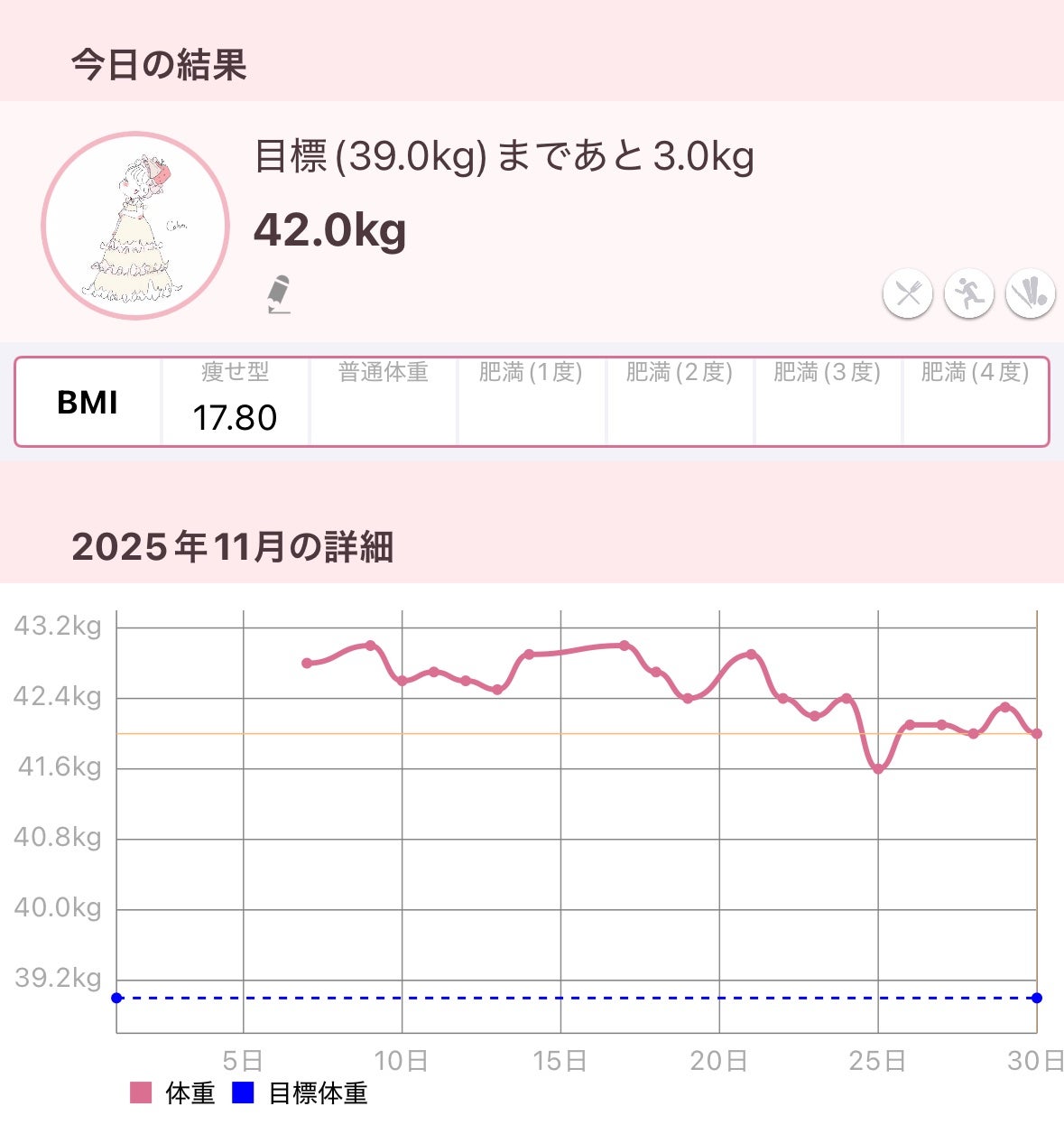 ã¹ããð on LIPS ãäœéèšé²âïžð#Qoo10ã¡ã¬å²è³Œå
¥å#ãã£ããããããçŸå®¹#..ãïŒ1æç®ïŒ