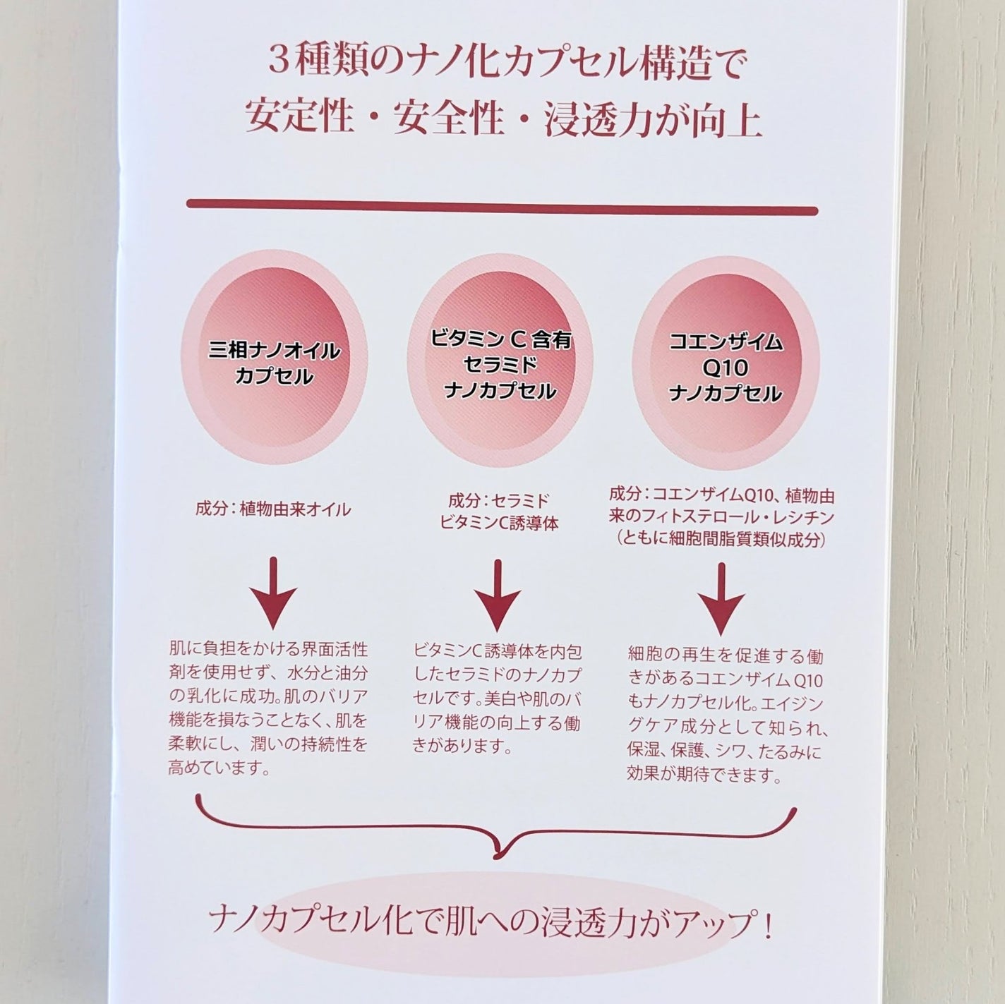 薬用リンクルジェル リンクルケアイスト/安心健康ライフ/オールインワン化粧品を使ったクチコミ(5枚目)