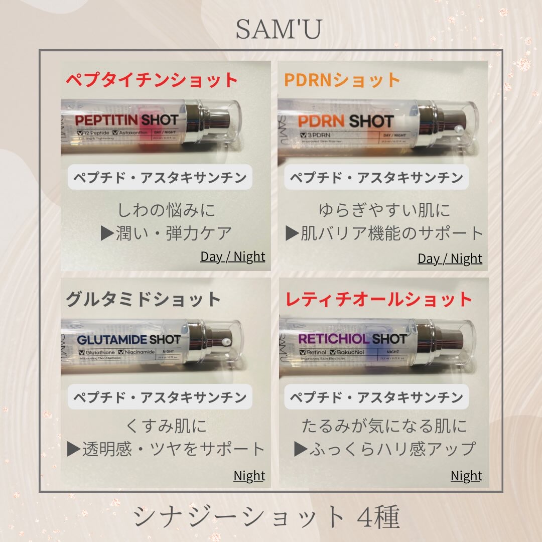 シナジーショットエディション/SAM'U/スキンケアキットを使ったクチコミ（2枚目）