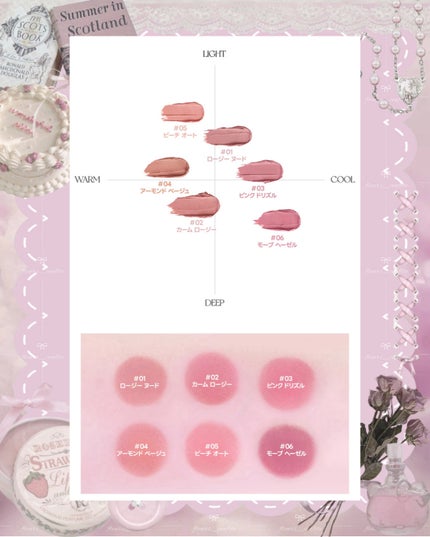 ペリペラ パフィー プランピング デュー リップ ペンシル/PERIPERA/リップライナーを使ったクチコミ(6枚目)