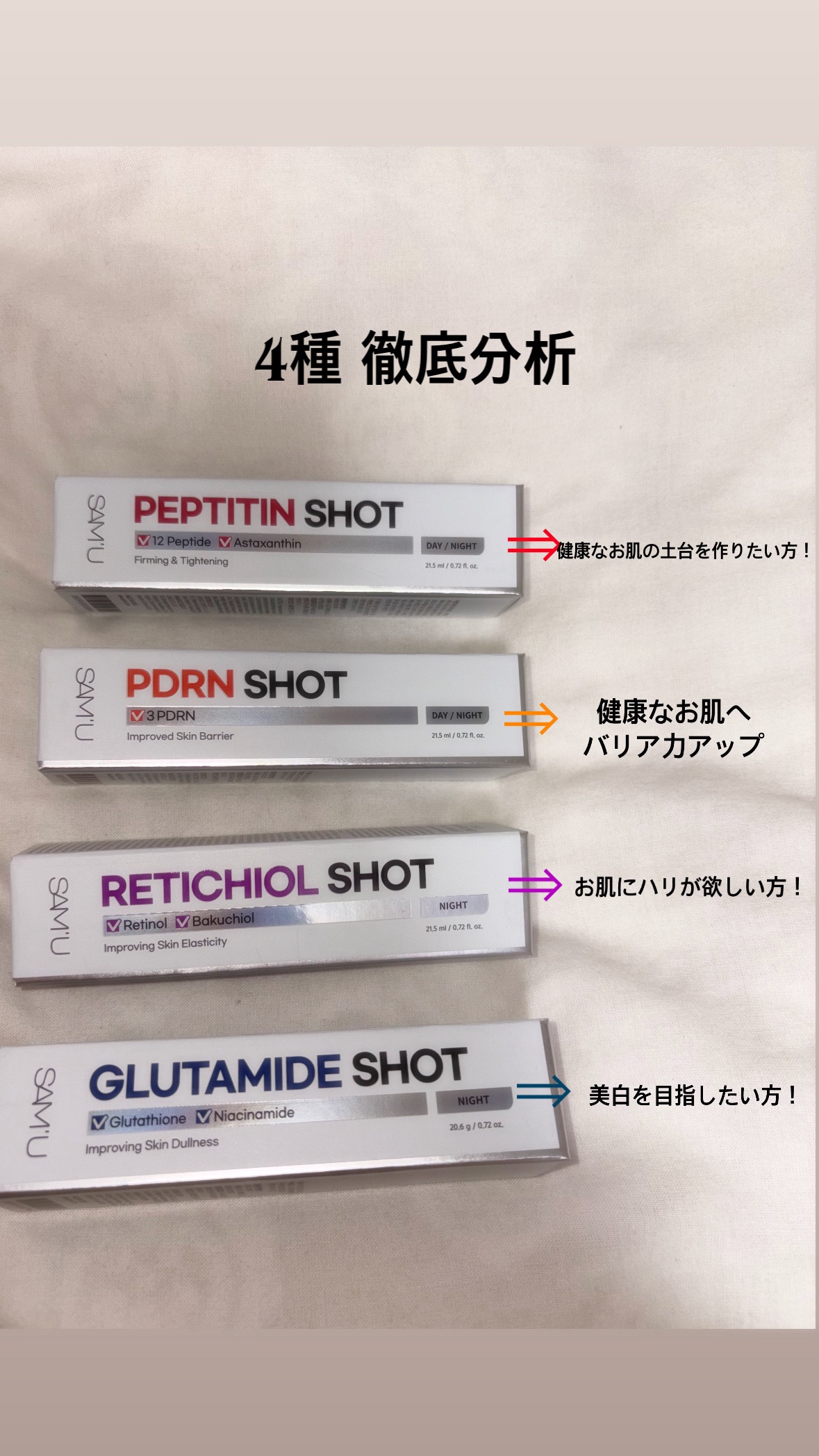 シナジーショットエディション/SAM'U/スキンケアキットを使ったクチコミ（2枚目）