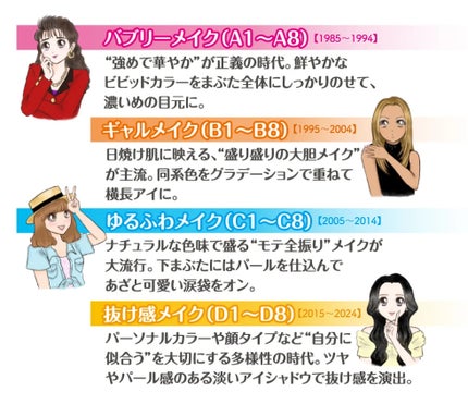 ð¥ on LIPS ã仿¥çºå£²ã®CANMAKE40åšå¹Žéå®èšå¿µã®ã¢ã€ã·ã£ããŠãã¬ãã..ãïŒ9æç®ïŒ