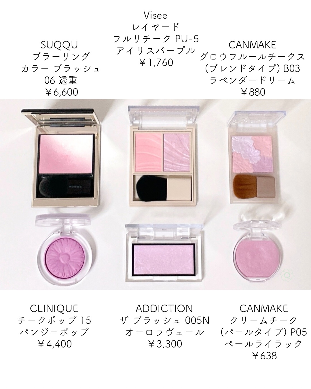 チーク ポップ/CLINIQUE/パウダーチークを使ったクチコミ（2枚目）