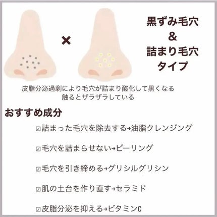 ナノエマルジョン ディープ/TOUT VERT/乳液を使ったクチコミ(2枚目)