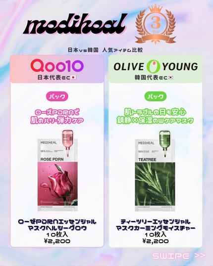 マデカソサイド ブレミッシュパッド/MEDIHEAL/トナーパッドを使ったクチコミ(5枚目)