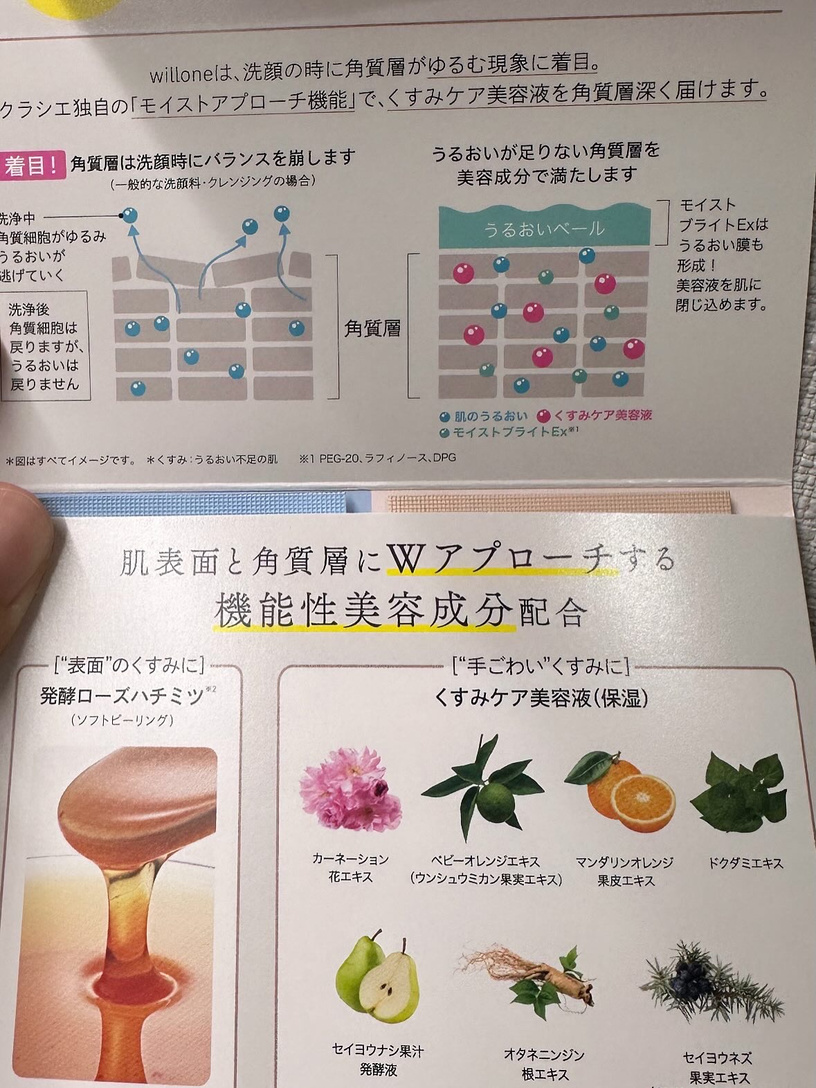 willone クリアクレンジングオイル　/クラシエ/オイルクレンジングを使ったクチコミ（2枚目）