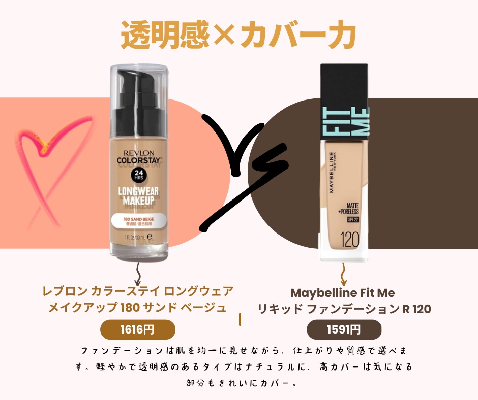 ケアセラ APフェイス＆ボディ乳液/ケアセラ/ボディミルクを使ったクチコミ（3枚目）