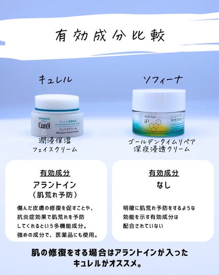 とまと村長@化粧品研究者 on LIPS 「クリームが手放せぬ!!そんな乾燥肌は要チェック!キュレルとソフ..」(5枚目)