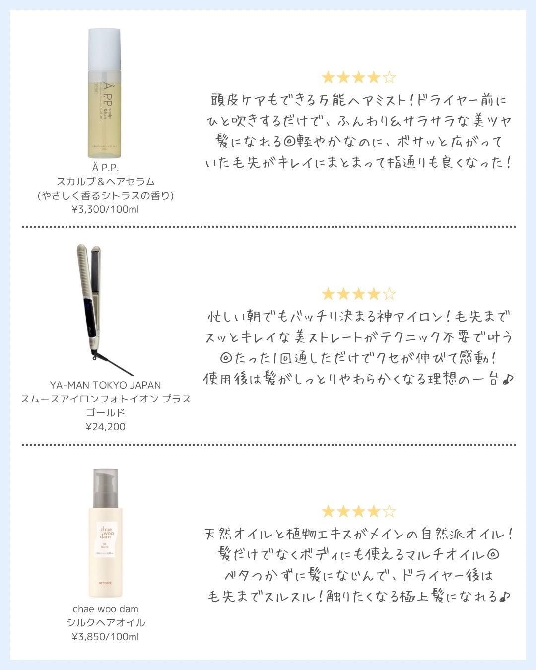 HYPERLINK SERUM/MEDULLA/アウトバストリートメントを使ったクチコミ(3枚目)