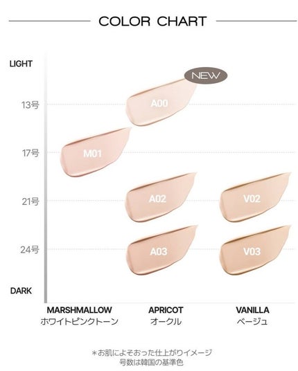 カバーステイン パーフェクティング クッション ファンデーション/VDL/クッションファンデーションを使ったクチコミ(4枚目)