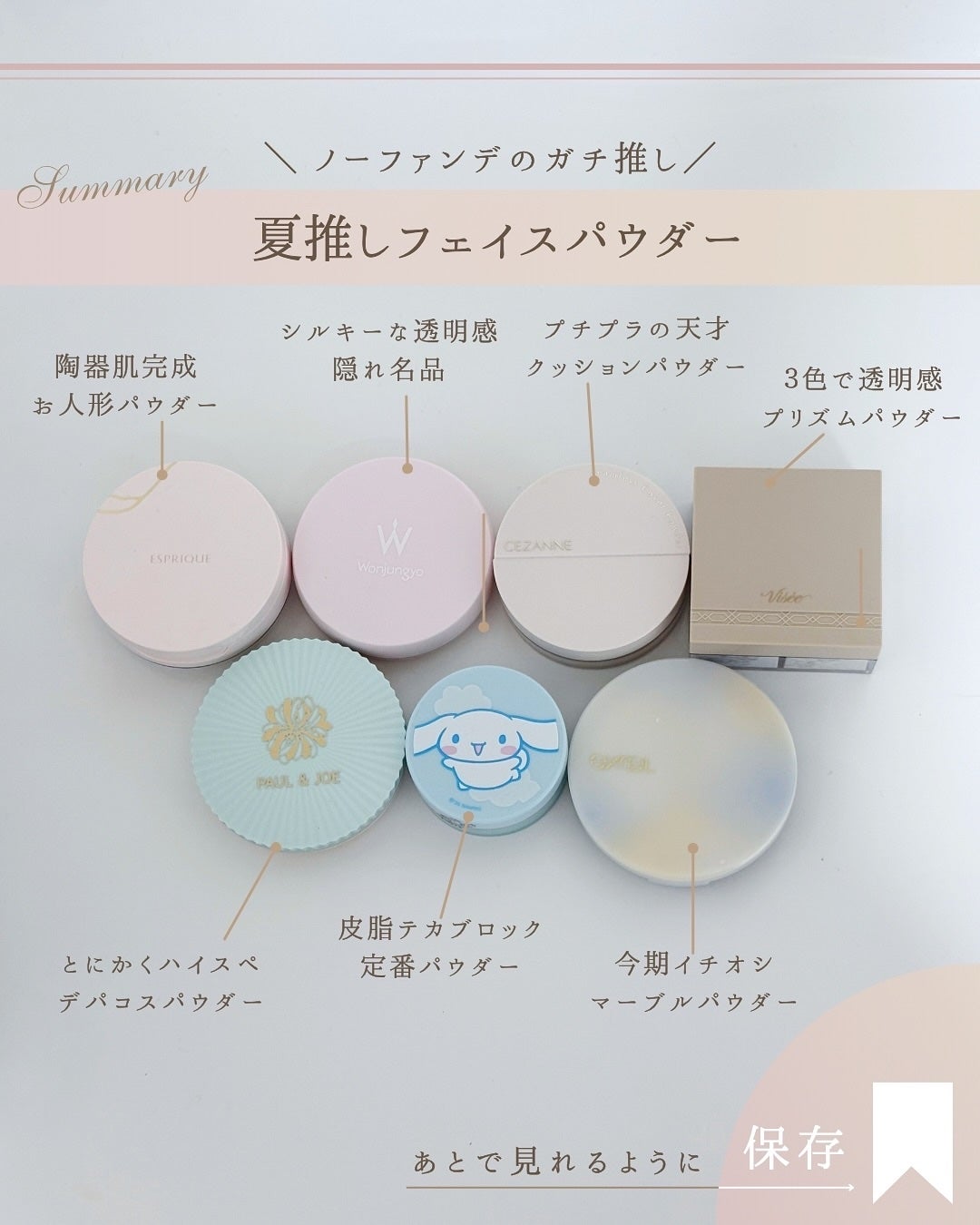 ノーセバム ミネラルパウダー N/innisfree/ルースパウダーを使ったクチコミ(10枚目)