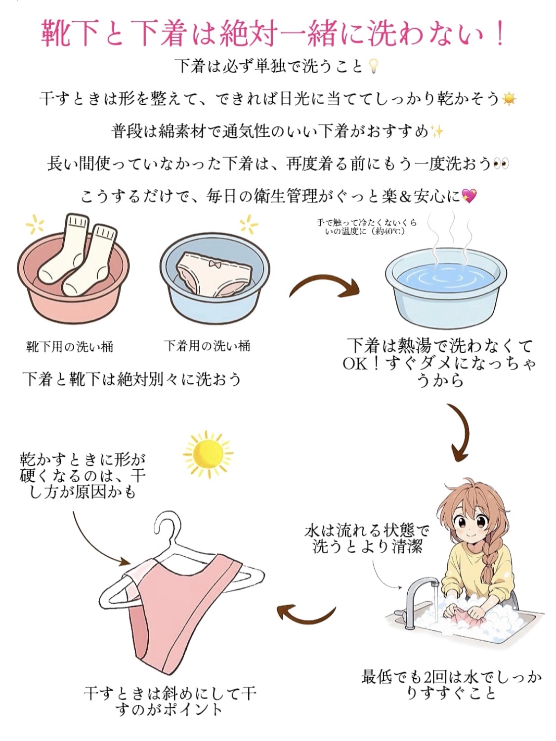 アネトス バランシング トリートメントクリーム/Anetos/フェイスクリームを使ったクチコミ（3枚目）