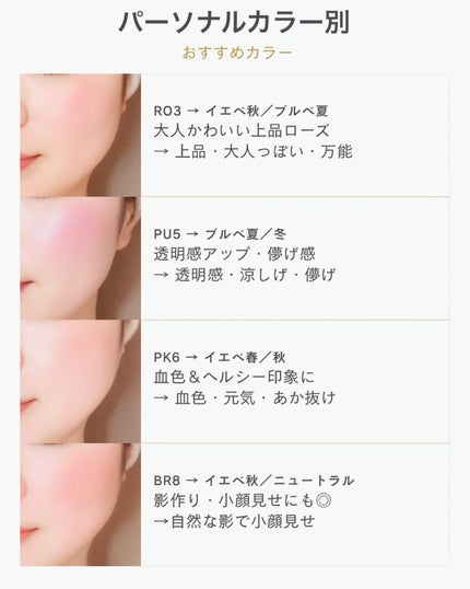 レイヤード フルリ チーク/Visée/パウダーチークを使ったクチコミ(4枚目)