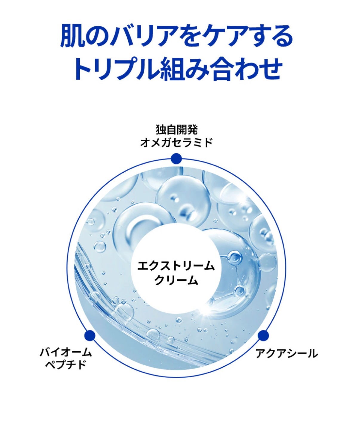 エクストリームエッセンストナーオリジナル/Real Barrier/化粧水を使ったクチコミ(7枚目)