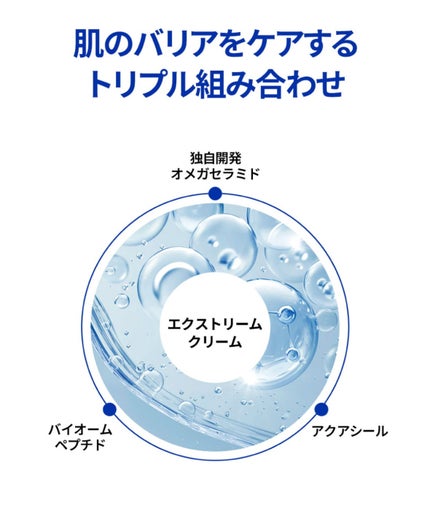 エクストリームエッセンストナーオリジナル/Real Barrier/化粧水を使ったクチコミ(7枚目)