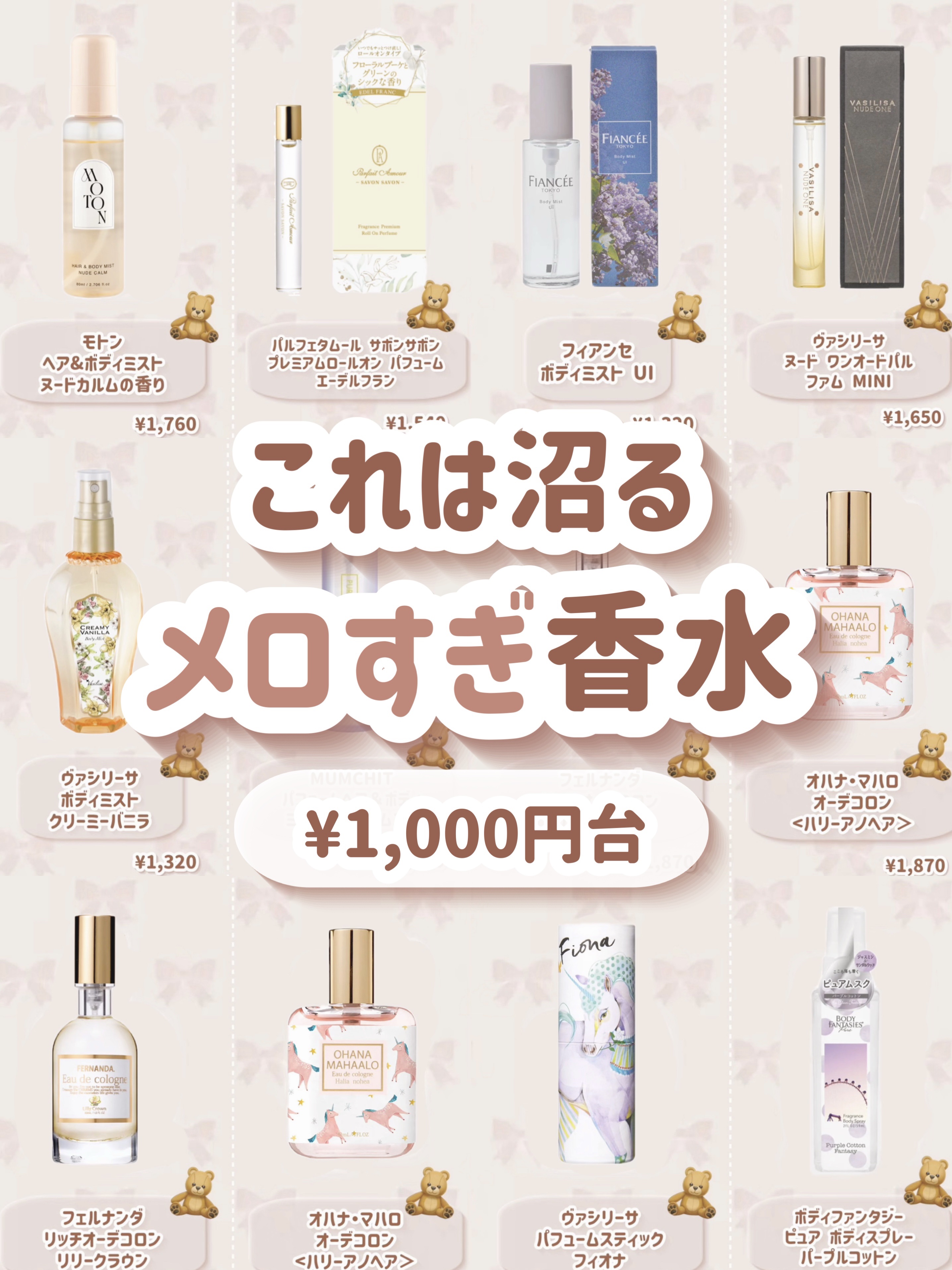 オーデコロン リリークラウン/フェルナンダ/香水(レディース)を使ったクチコミ（1枚目）